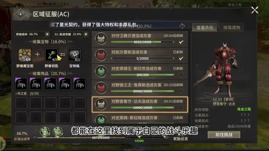 《奇迹世界起源》：BOSS挑战全攻略！血色城堡/恶魔广场速通技巧，掉落翻倍秘籍(图2)